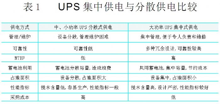 对比图“/><br /> <br /> <br /> </span> </div><div><span style=